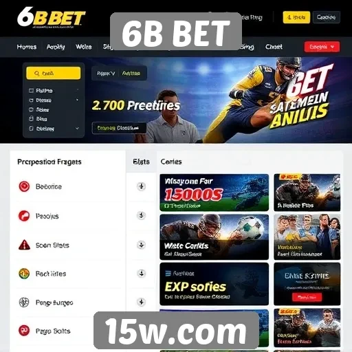 Revisão das funcionalidades do site 6B BET